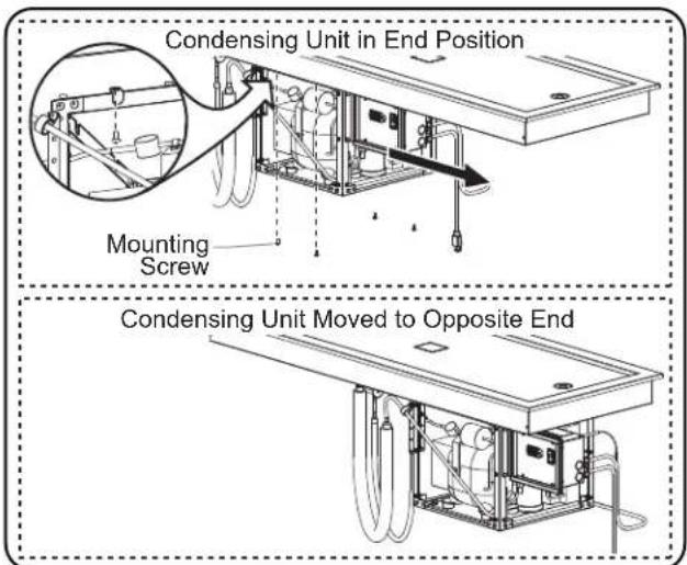Hatco FTB2 - Moving the Condensing Unit - 1