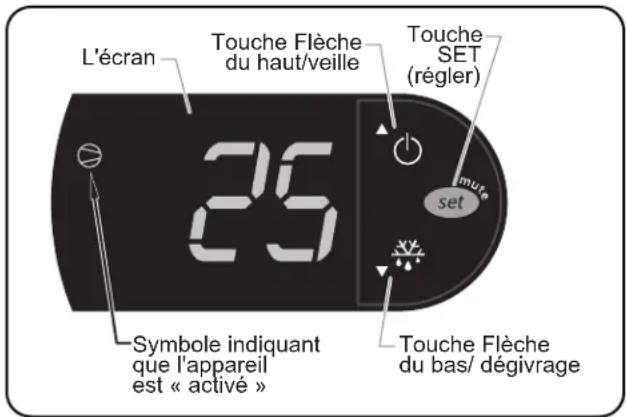 Hatco FTB2 - Modifier la température nominale - 1