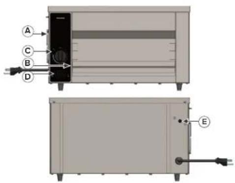 Vollrath CM212020 - FEATURES AND CONTROLS - 1