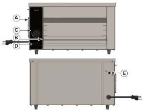 Vollrath CM212020 - CARACTERÍSTICAS Y CONTROLES - 1