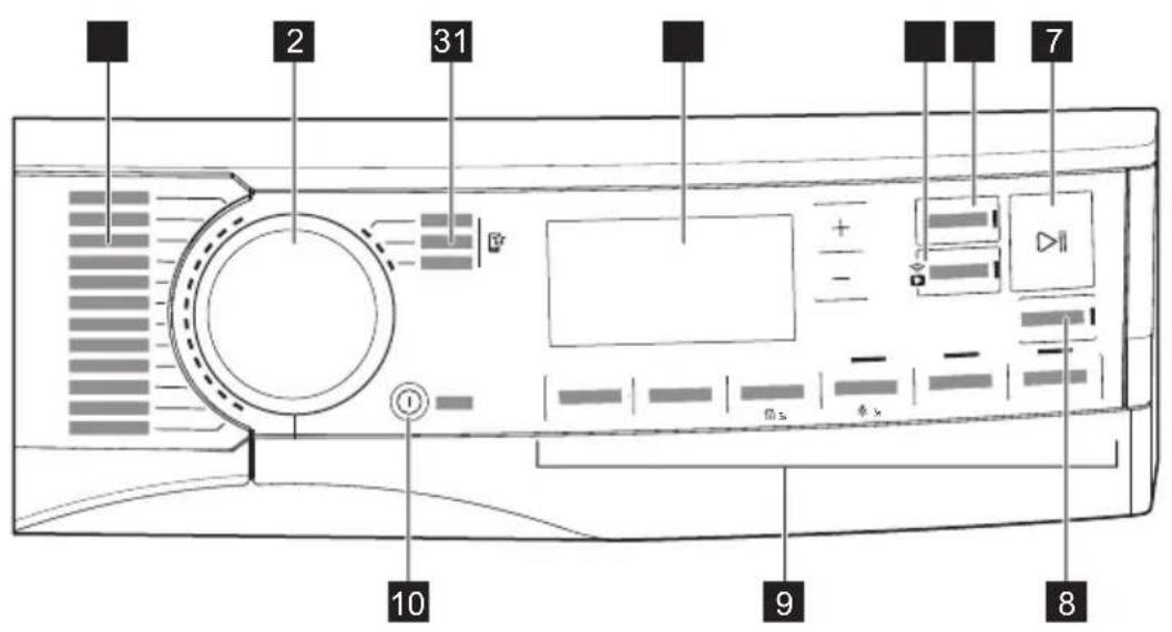 AEG TR99B76C - CONTROL PANEL - 1