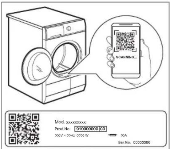 AEG TR99B76C - Code QR sur la plaque signalétique - 1