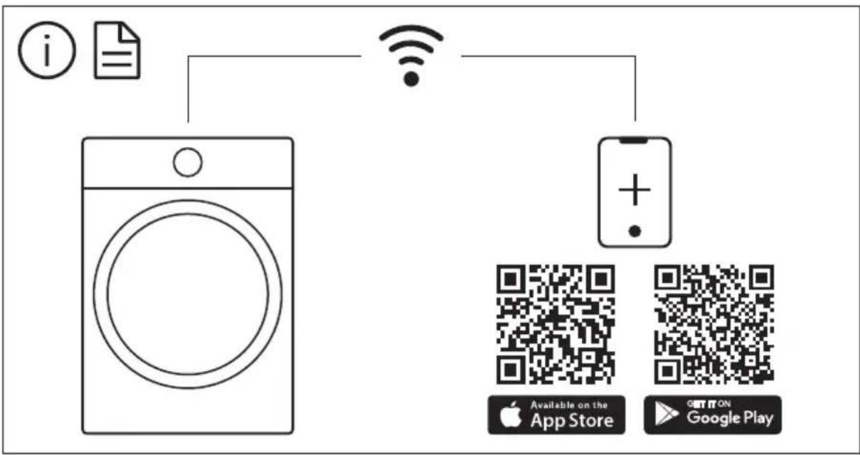 AEG TR99B76C - Rücknahmepflichten von Vertreibern und andere Möglichkeit der Entsorgung von Elektro- und Elektronikgeräten in der Region Wallonien - 1