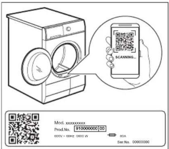 AEG TR99B76C - QR-Code auf Typenschild - 1