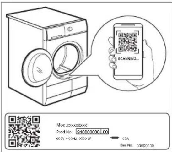 AEG TR99B76C - QR-code op typeplaatje - 1