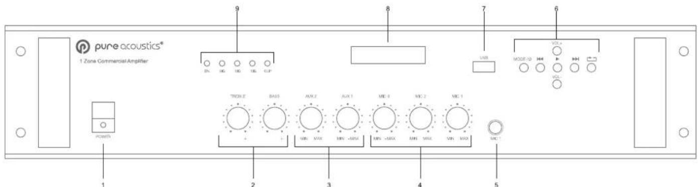 Pure Acoustics AZ2U5360 - Introduction - 1