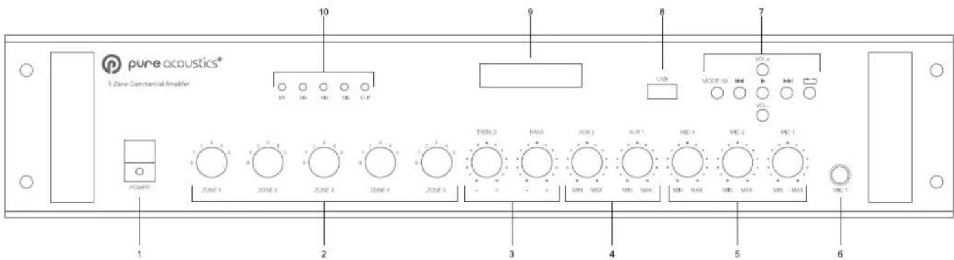 Pure Acoustics AZ2U5360 - Introduction - 4