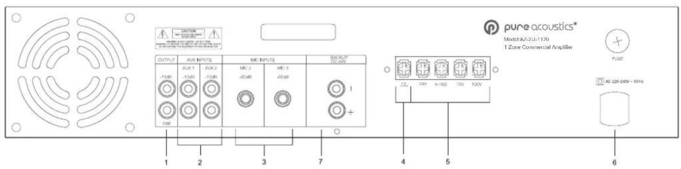 Pure Acoustics AZ2U5360 - Introduction - 3