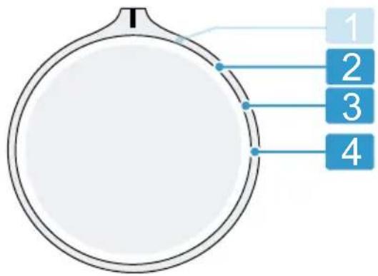 SIEMENS WT45H20SFG - Vue d'ensemble des réglages de base - 1