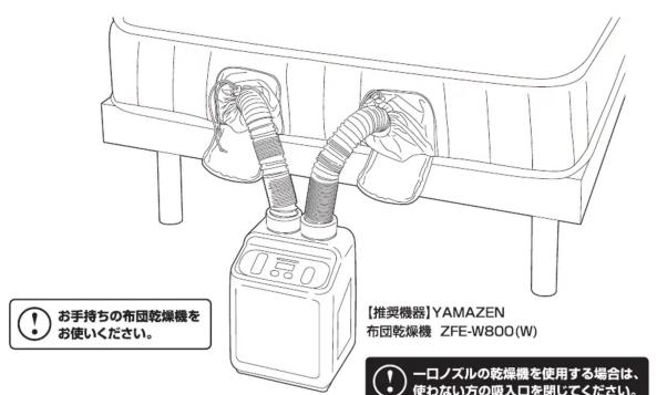 Yamazen SFBM2D - SFBM2-SSS/S/SD/D共用 - 2