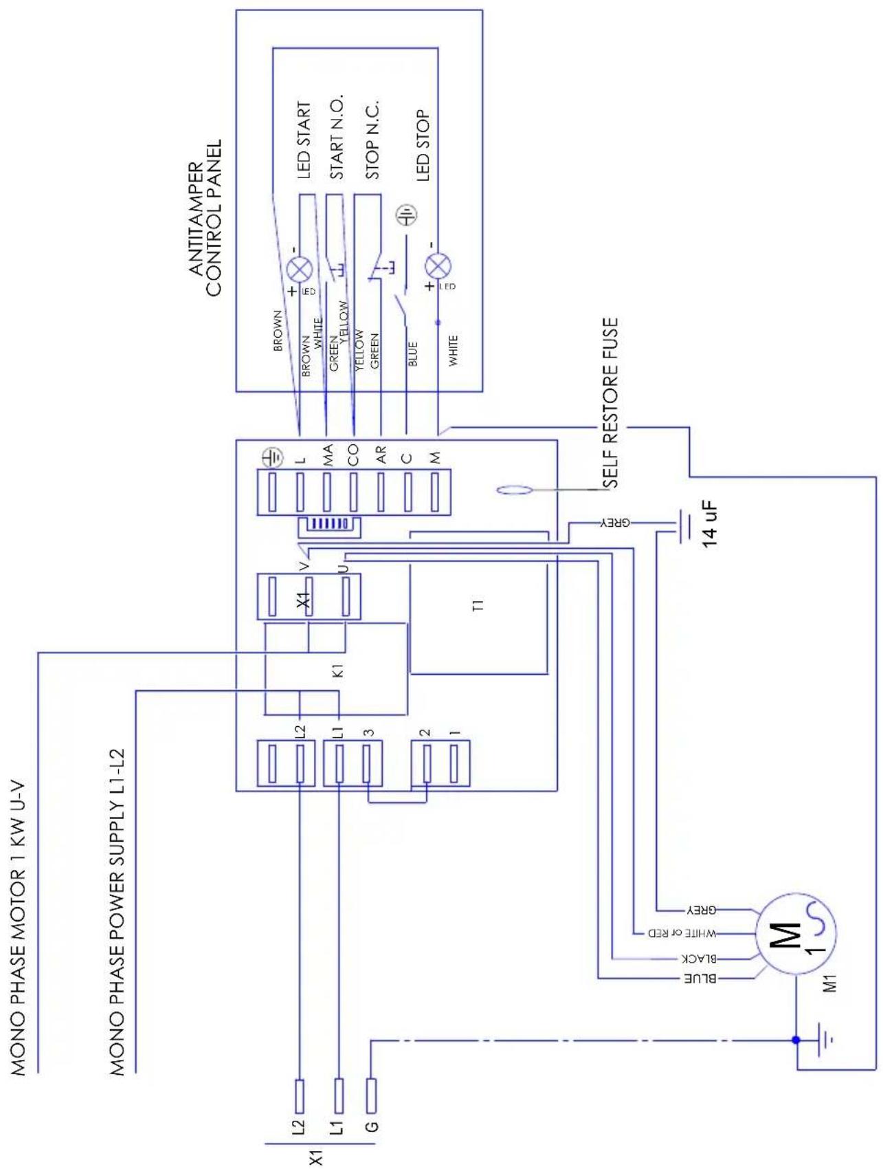 MONO PHASE MOTOR 1 KW U-V MONO PHASE POWER SUPPLY L1-L2 X1 L2 L1 G T1 X1 V U L MA CO AR C M ANTITAMPER CONTROL PANEL BROWN + - BROWN WHITE GREEN YELLOW YELLOW GREEN BLUE + - WHITE LED START START N.O. STOP N.C. LED STOP SELF RESTORE FUSE 14 uF BLUE BLACK WHITE OR RED GREY M1 M1