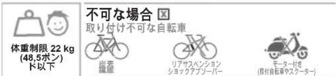 Bobike Exclusive Maxi Plus LED - 安全にお使いいただくために チャイルドシートの取り付け方法 - 7