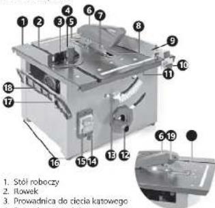 MSW CSAW210N - WSKAZOWKI BEZPIECZNSTWA - 3