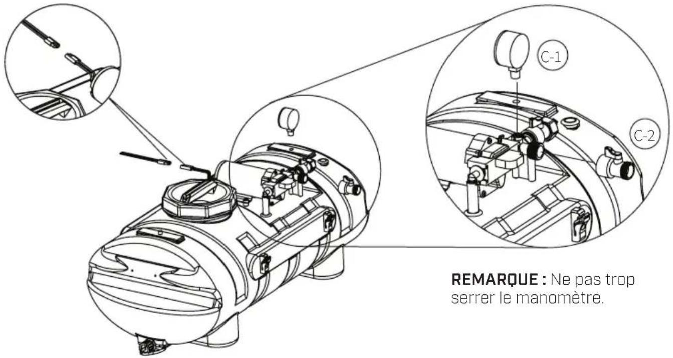 Chapin 97701E - MANOMÉTRE ET ENSEMBLE DE ROBINET À TOURNANT SPHERIQUE - 1