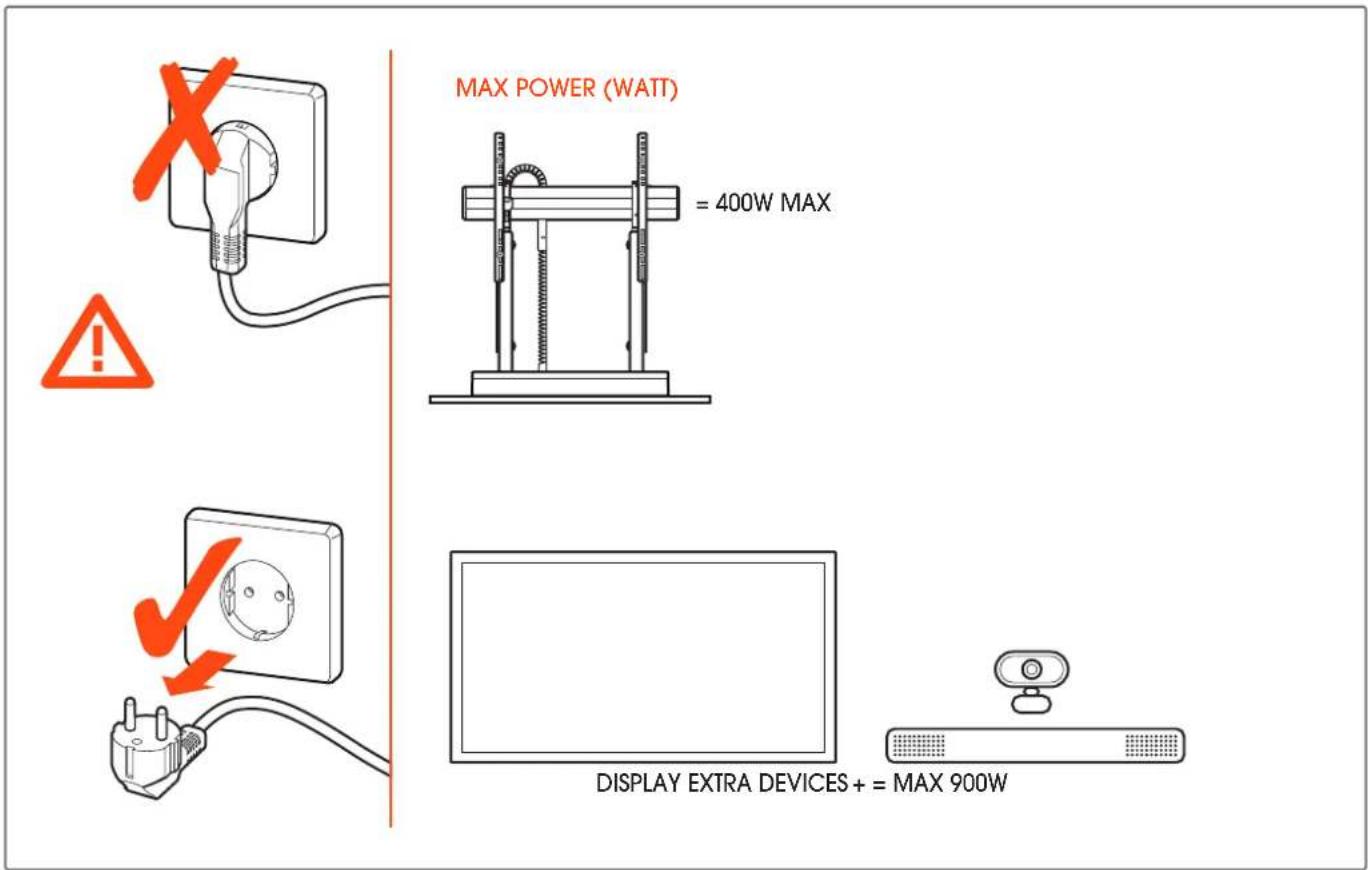VOGELS RISE 4105 - EU DECLARATION OF CONFORMITY - 4
