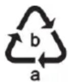 SILVERCREST SFA 4.1 E1 - Directives environnementales et indications concernant l'élimination des déchets - 3