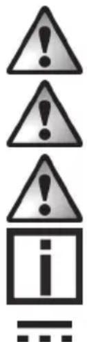 SILVERCREST SFA 4.1 E1 - Warnings and Symbols used and what they mean - 1
