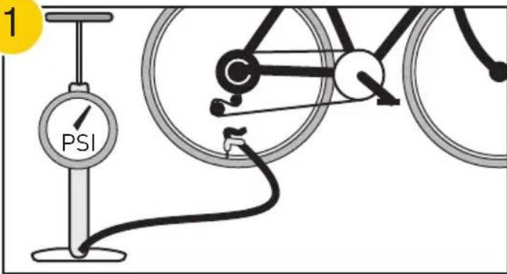 Saris Mag - ATTACHING YOUR BIKE TO THE TRAINER - 1