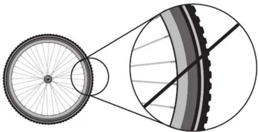 Saris Mag - 15