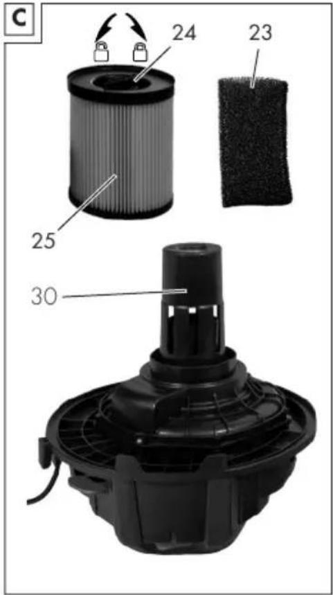 PARKSIDE PWD 25 C4 - CE - 4