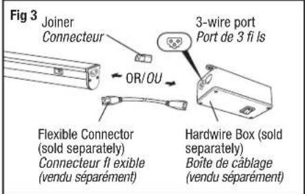 Liteline LEDBAR23 - Instructions de montage : - 1
