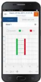 THEBEN Selekta 170 top3 1224V - Interconnector l'horloge astronomique, Bluetooth OBELISK top3 et le smartphone (au moyen de l'appli) - 9