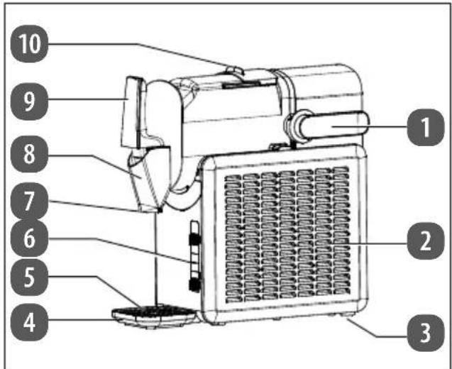 MEDION MD 12090 - Appliance overview - 1