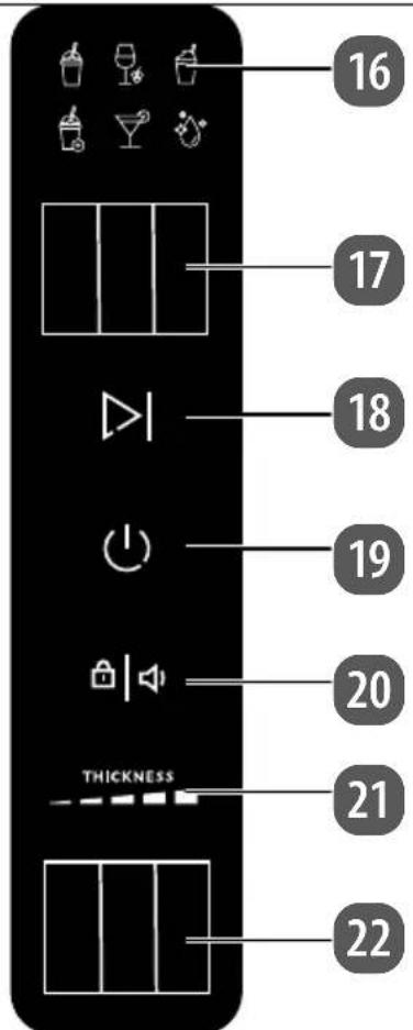MEDION MD 12090 - Overzicht van het apparaat - 3
