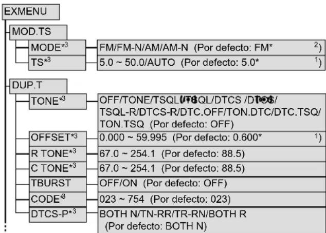 ICOM IC2730E - Instrucción del modo MENU - 2