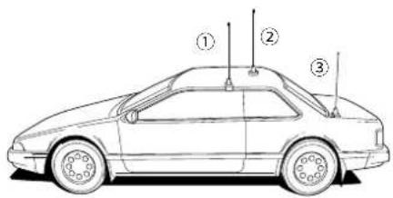 ICOM IC2730E - Instalacion de una antenna - 1