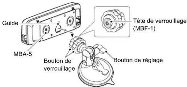 ICOM IC2730E - INSTALLATION ET BRANCHEMENTS - 1