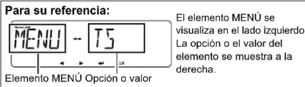 ICOM IC2730E - Instrucción del modo MENU - 1