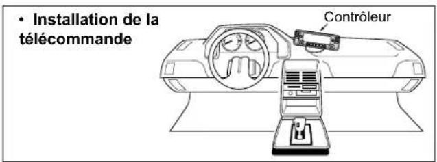 ICOM IC2730E - ■Installation dans un vehicule - 1