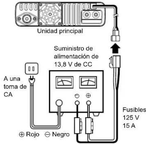 ICOM IC2730E - Conexión a un suministro de alimentación de CC - 1