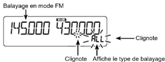 ICOM IC2730E - Mode de réception durant un balayage - 1