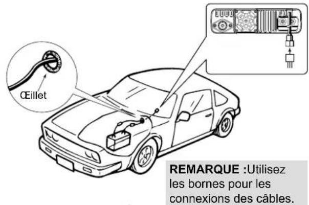 ICOM IC2730E - INSTALLATION ET BRANCHEMENTS - 1