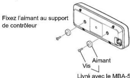 ICOM IC2730E - Installation sur une surface plane - 1