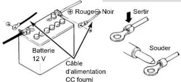 ICOM IC2730E - INSTALLATION ET BRANCHEMENTS - 2