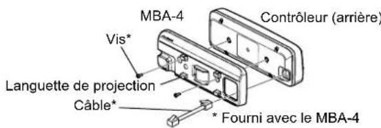 ICOM IC2730E - Cors de l'utilisation du support combiné MBA-4 - 1