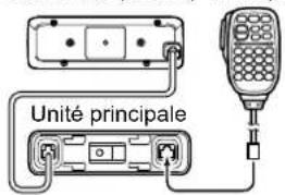 ICOM IC2730E - ■Connexion d'un microphone - 1