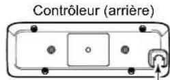 ICOM IC2730E - ■Connexiondu contrôleur à l'unité principale - 2