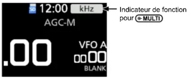 ICOM IC705 - Molette multifonctions - 1