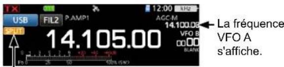 ICOM IC705 - ◇Utilisation des fréquences d'émission et de réception réglées sur VFO A et VFO B - 4