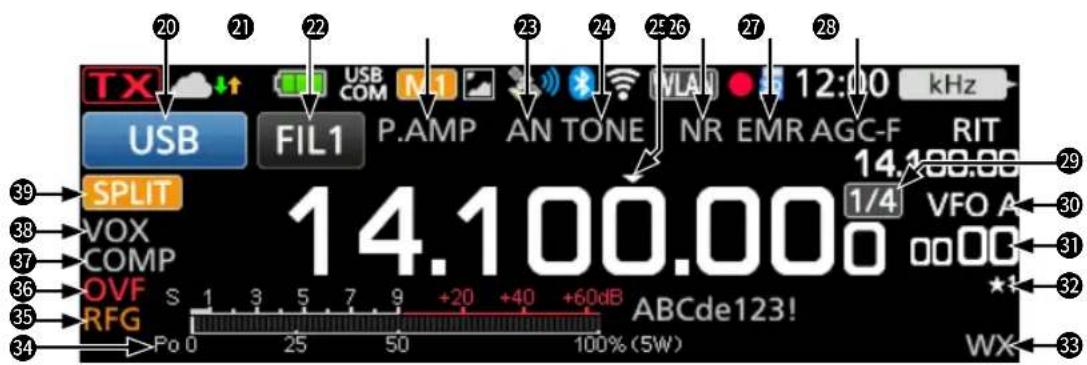 ICOM IC705 - Affichage de l'écran tactile - 1