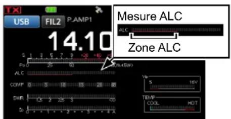 ICOM IC705 - ◇Multimètre - 1