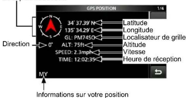 ICOM IC705 - Écran GPS POSITION (MY) - 1