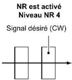 ICOM IC705 - ◇Ajustement du niveau de Réduction du bruit - 3