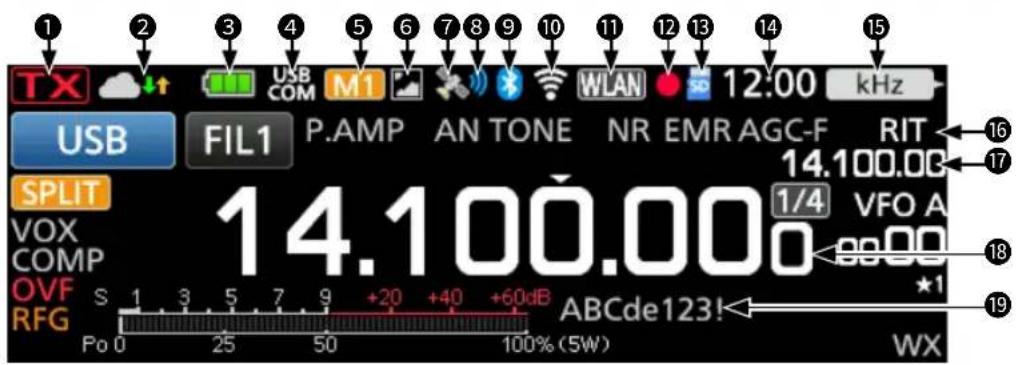 ICOM IC705 - Affichage de l'écran tactile - 1