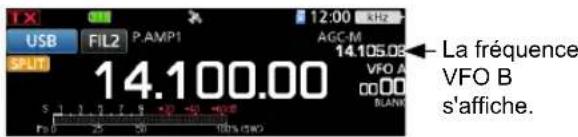 ICOM IC705 - ◇Utilisation des fréquences d'émission et de réception réglées sur VFO A et VFO B - 5