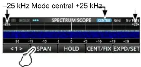 ICOM IC705 - ◇Mode central - 1